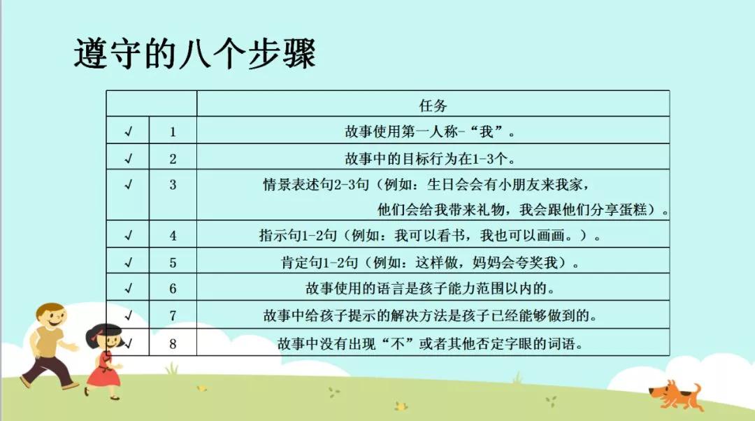 华侨微课堂第四期——春节运用社交故事提升社交技能