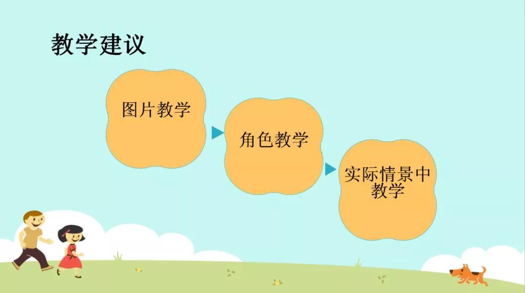 华侨微课堂第四期——春节运用社交故事提升社交技能